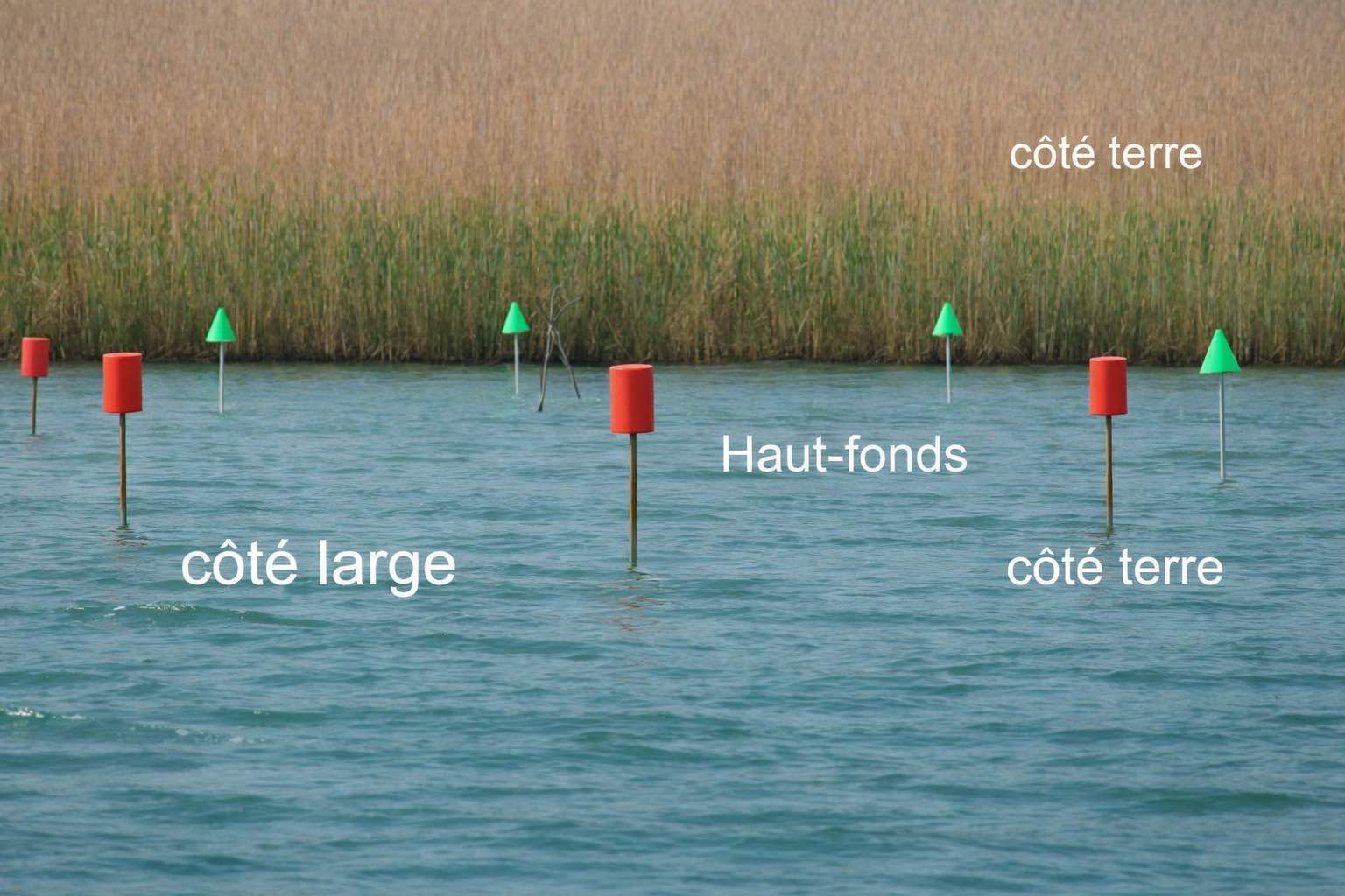 Haut-fond à proximité de la rive